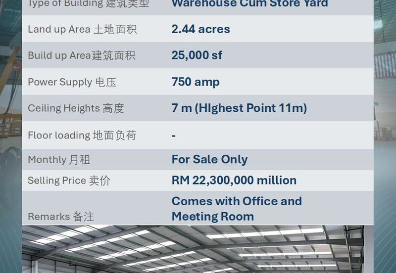 Subang Jaya Industrial Estate