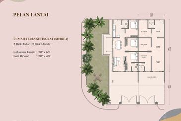 Taman Perwira Jaya, Tapah Perak