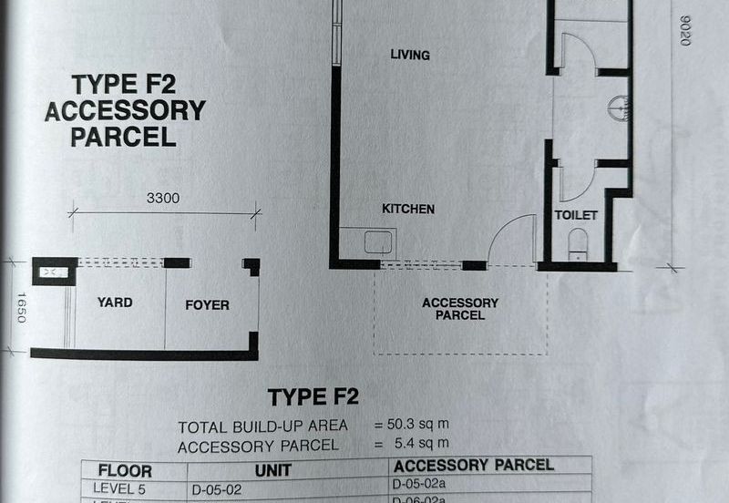 The Domain @ NeoCyber