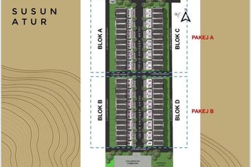 Kampung Sungai Merab