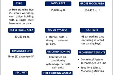 Temasya Glenmarie (Commercial)