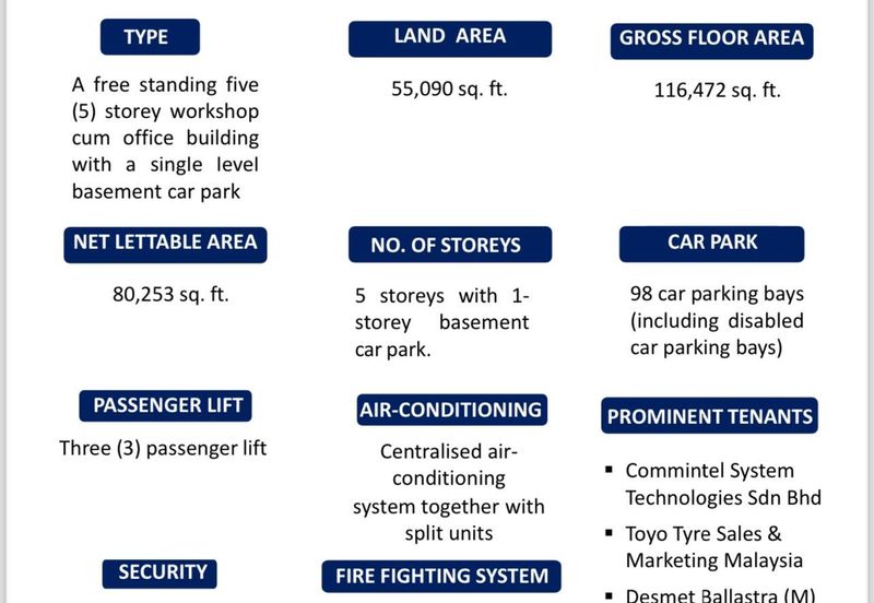 Temasya Glenmarie (Commercial)