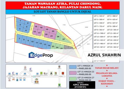 TANAH LOT BANGLO (27 Lot) DI TAMAN WAWASAN ATIRA, MERBAU CHONDONG DIBUKA UNTUK JUALAN!, Kelantan, Kem Desa Pahwalan