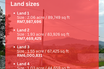 Kawasan Perindustrian PKNS