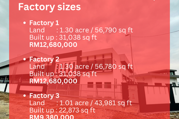 Kawasan Perindustrian PKNS
