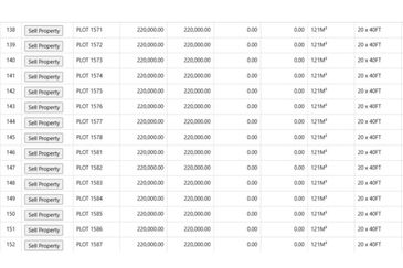 Darulaman Lagenda Phase 2