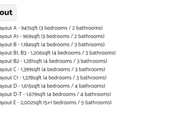 The Goodwood Residence (Residensi Laman Permai)