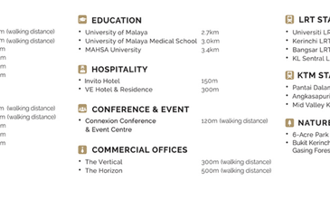 The Goodwood Residence (Residensi Laman Permai)