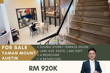 TAMAN MOUNT AUSTIN @ JALAN MUTIARA EMAS