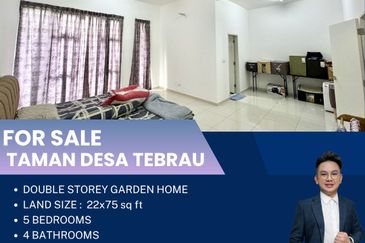 Taman Desa Tebrau