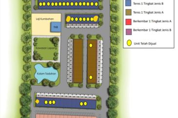 Projek Baru Semi D Taman Indah, Jeniang For Sales