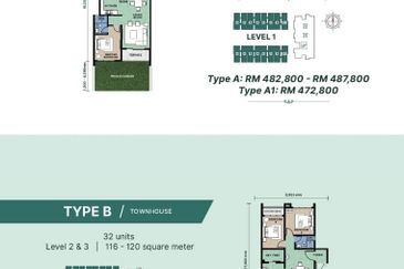 NEW PEOJECT‼️D’Citrine@Penarak, Langkawi
