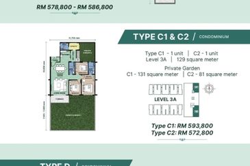 NEW PEOJECT‼️D’Citrine@Penarak, Langkawi
