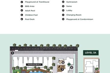 NEW PEOJECT‼️D’Citrine@Penarak, Langkawi