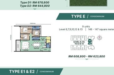 NEW PEOJECT‼️D’Citrine@Penarak, Langkawi