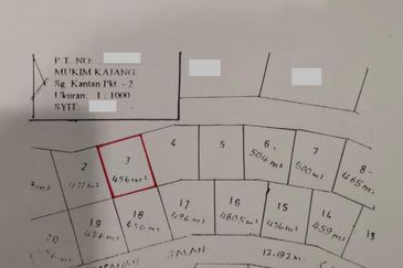 Kampung Sungai Kantan