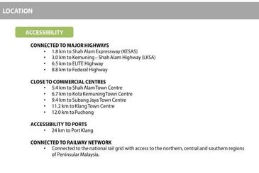 Bukit Kemuning Industrial Park
