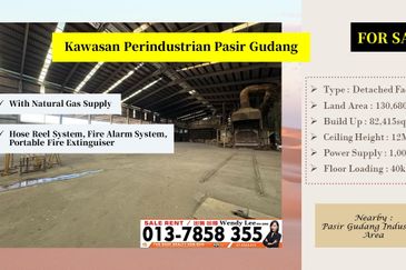 Perindustrian Pasir Gudang