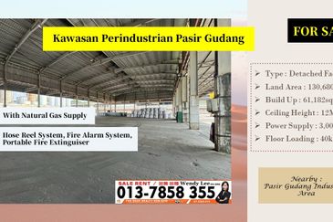 Perindustrian Pasir Gudang