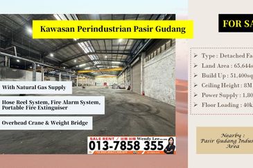 Perindustrian Pasir Gudang