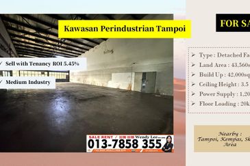 Kawasan Perindustrian Tampoi