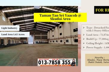 Taman Tan Sri Yaacob