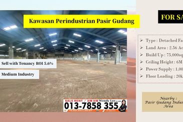 Perindustrian Pasir Gudang