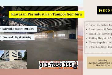 Kawasan Perindustrian Tampoi