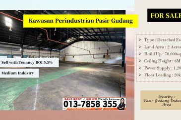 Perindustrian Pasir Gudang