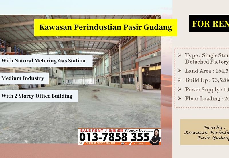 Kawasan Perindustrian Pasir Gudang