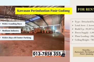 Perindustrian Pasir Gudang