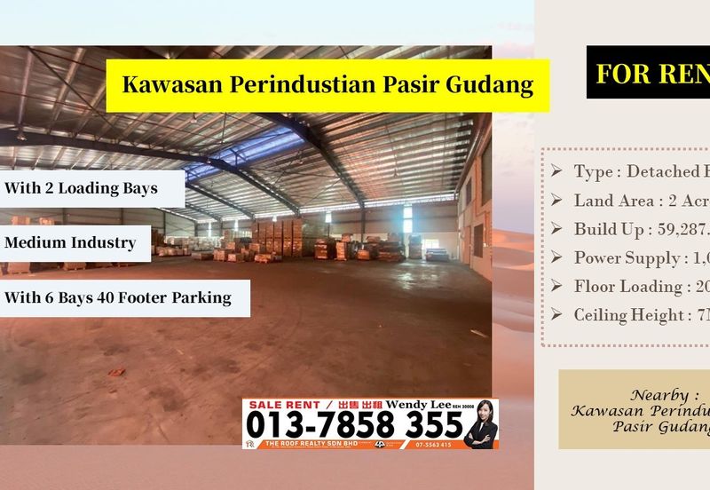 Perindustrian Pasir Gudang