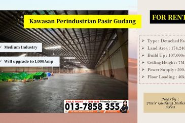 Perindustrian Pasir Gudang