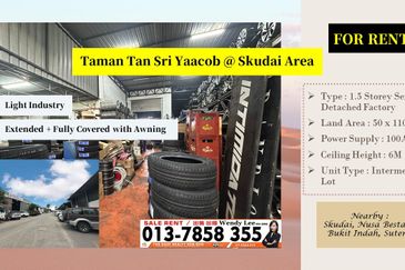 Taman Tan Sri Yaacob