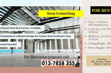 Taman Perindustrian Desa Cemerlang