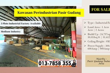 Perindustrian Pasir Gudang