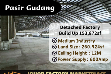 Perindustrian Pasir Gudang