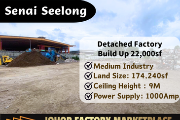 Kawasan Perindustrian Seelong