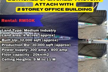 Kawasan Perindustrian Seelong