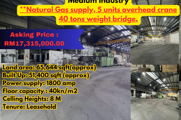 Perindustrian Pasir Gudang