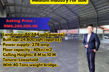 Perindustrian Pasir Gudang