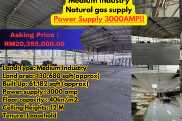 Perindustrian Pasir Gudang