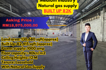 Perindustrian Pasir Gudang