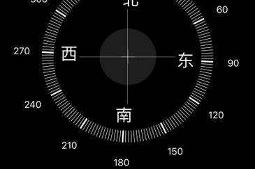 Setia Business Park 2