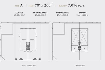 Puncak Alam Factory warehouse Eco Business Park V easy access with high ceiling