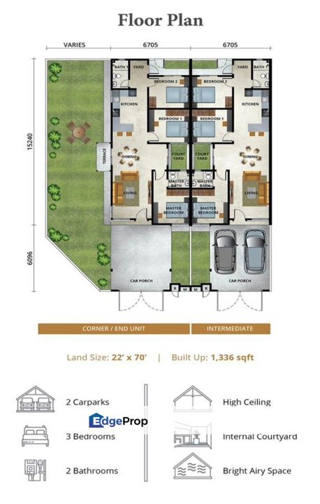 Amansara South, Penang, Kepala Batas