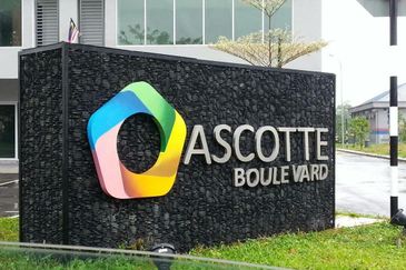 Corner Lot Triple Storey Shop Office in Semenyih — Below Market Auction Deal!