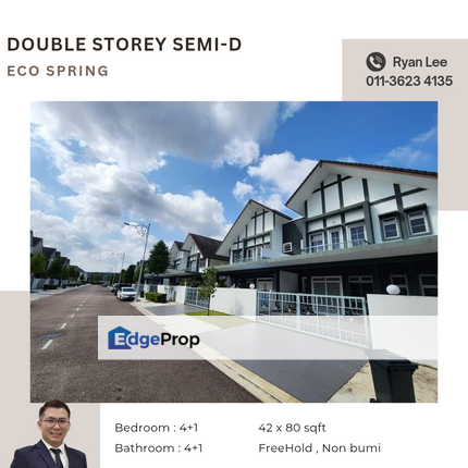 Eco Spring, Johor, Johor Bahru