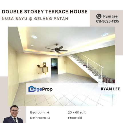 Nusa Bayu @ Gelang Patah, Johor, Nusajaya