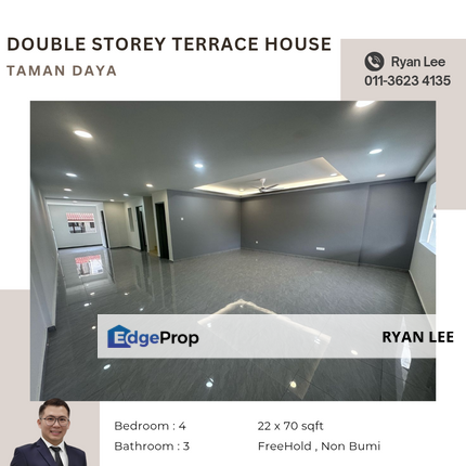Taman Daya, Johor, Johor Bahru